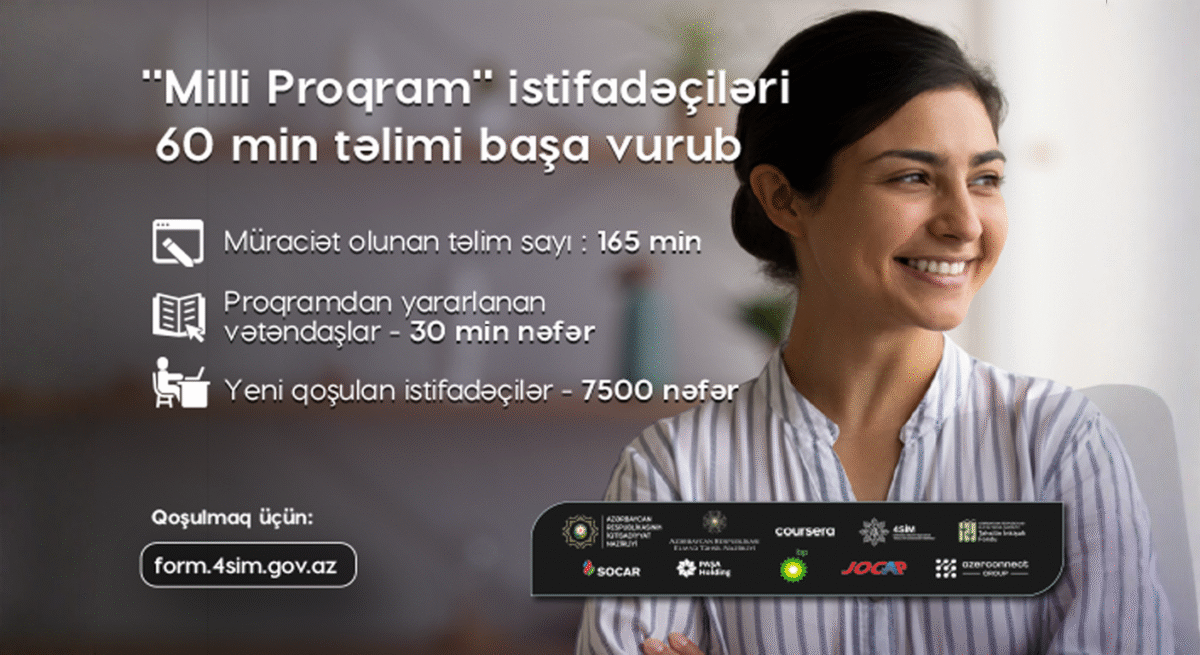 “Milli Proqram” istifadəçiləri “Coursera” platformasında rekord sayda kurs bitirib